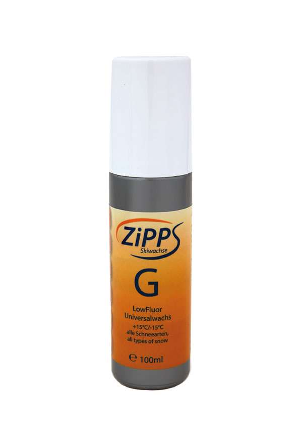 Read more about the article Zipps G